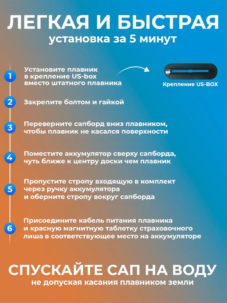 Мощный электроплавник TourusSup для сапборда