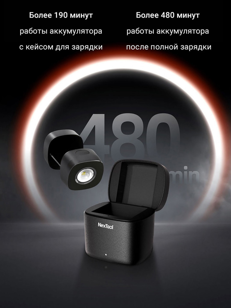 Фонарь налобный Nextool Night Walk Headlamp, 80 лм