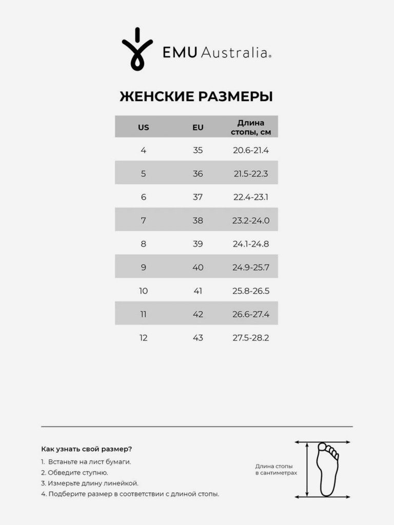 Угги женские EMU Australia Stingers Stinger Micro Flatform