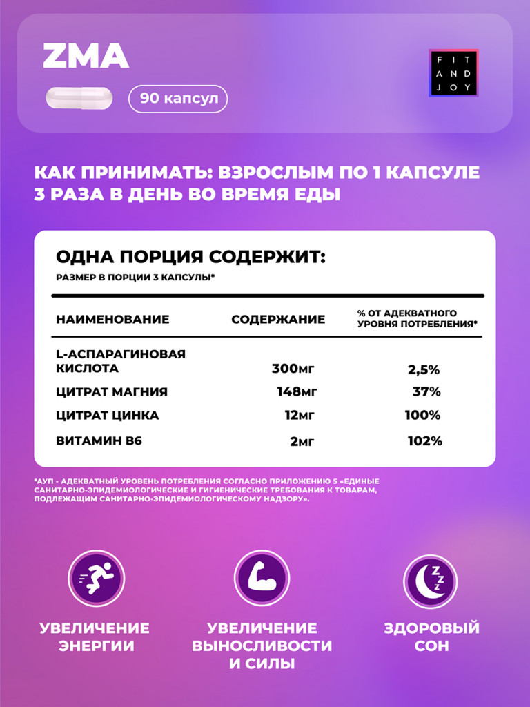 Набор витаминов для мужчин в капсулах, ZMA для тестостерона