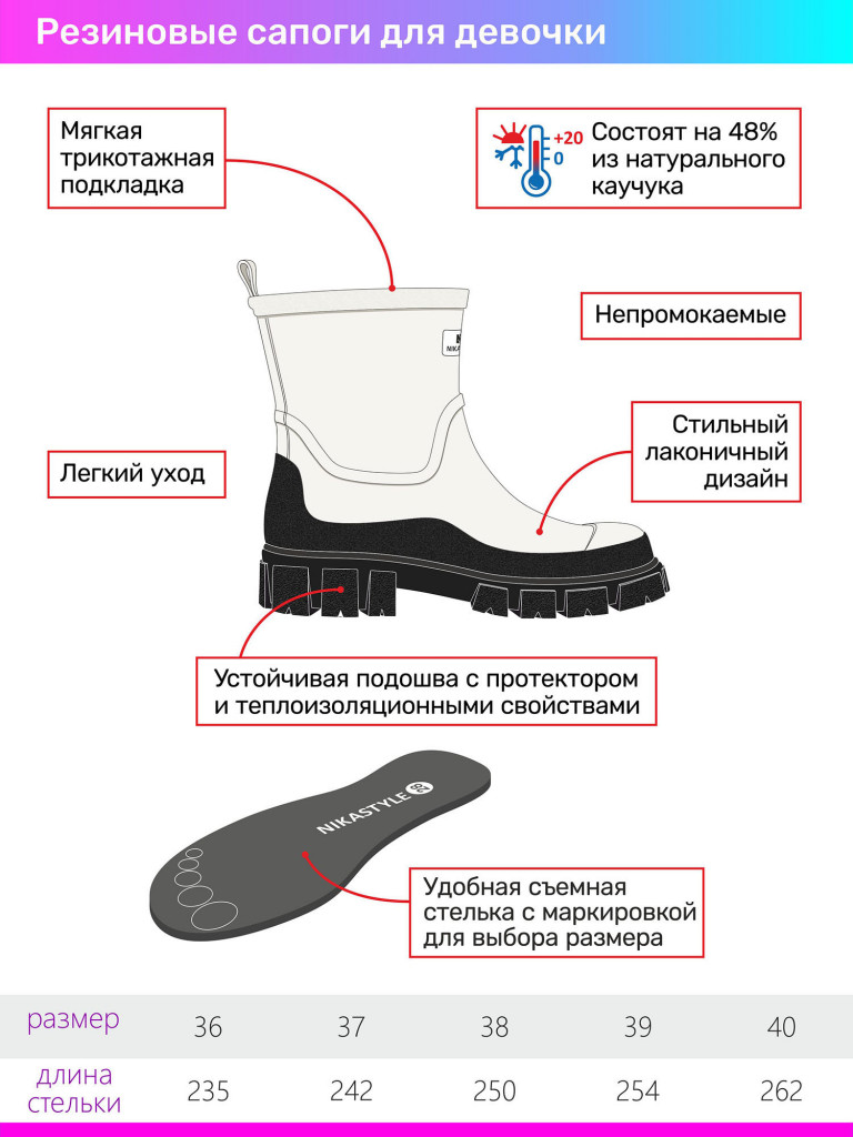 Сапоги резиновые NIKASTYLE