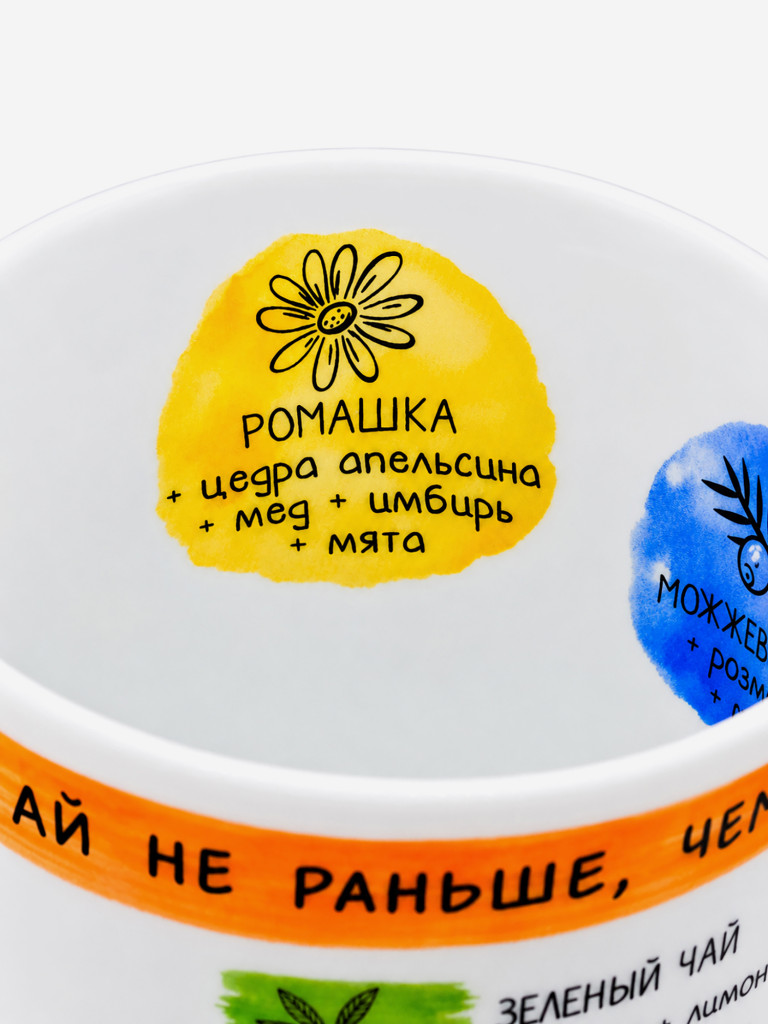 Кружка для правильного питания и ЗОЖ все в твоих руках