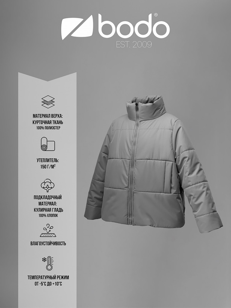 Куртка утепленная детская bodo