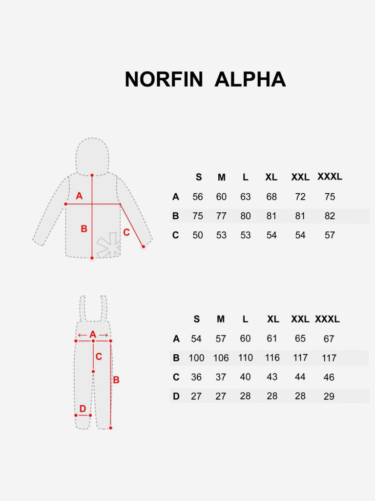 Костюм мужской Norfin ALPHA 64600 демисезонный для рыбалки и охоты