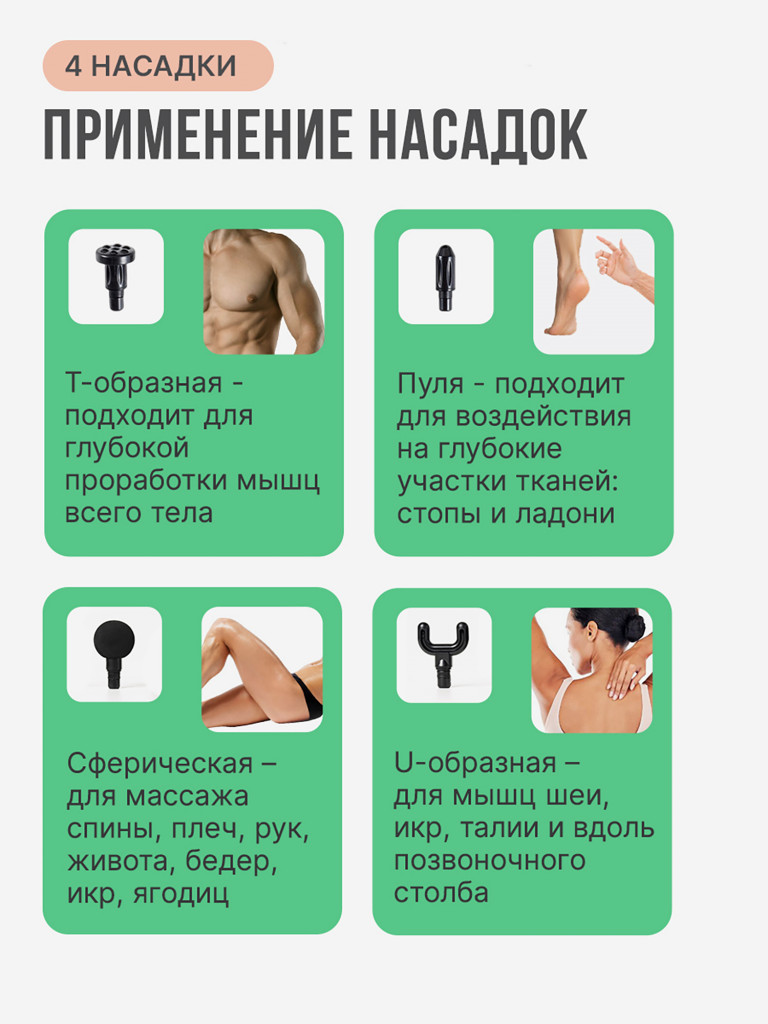 Перкуссионный массажер для тела SENNE, с функцией прогрева 3 уровней