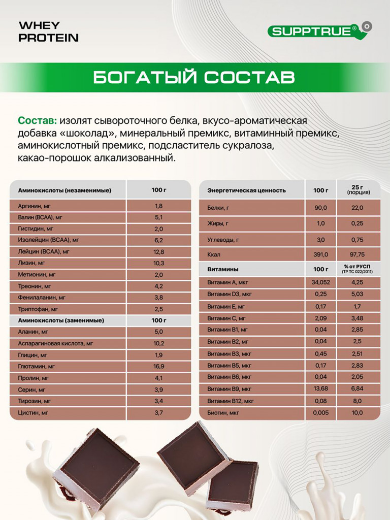 Протеин Supptrue 1 кг. изолят сывороточного белка без сахара со вкусом Шоколада