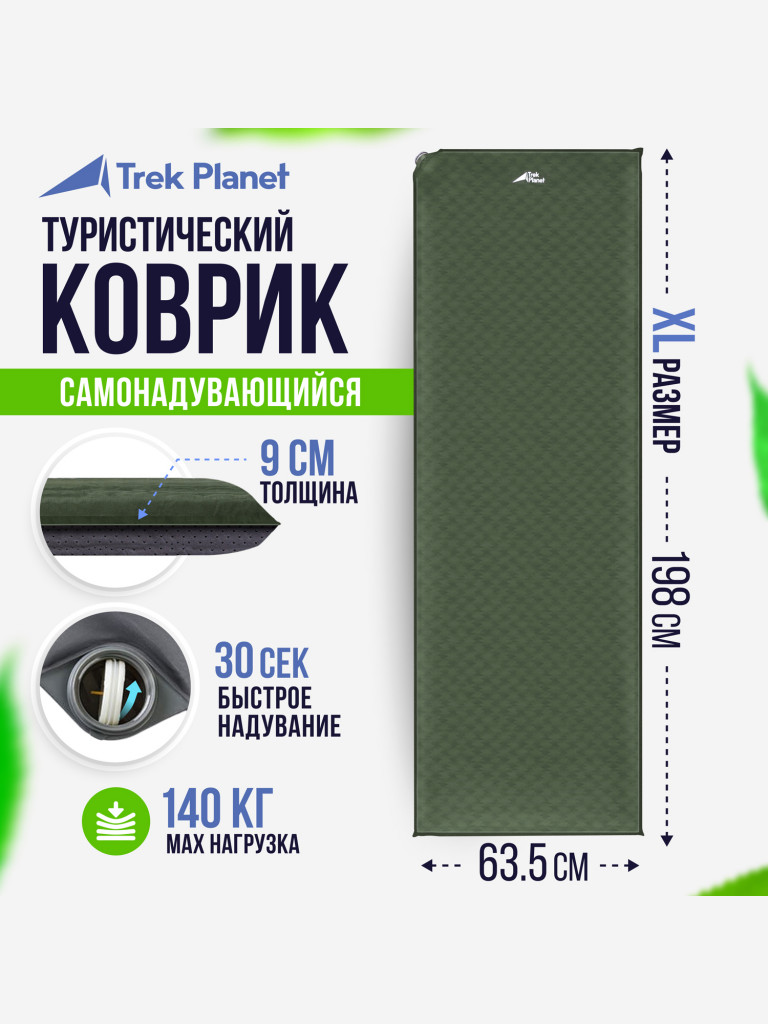 Коврик самонадувающийся Trek Planet Relax 90.