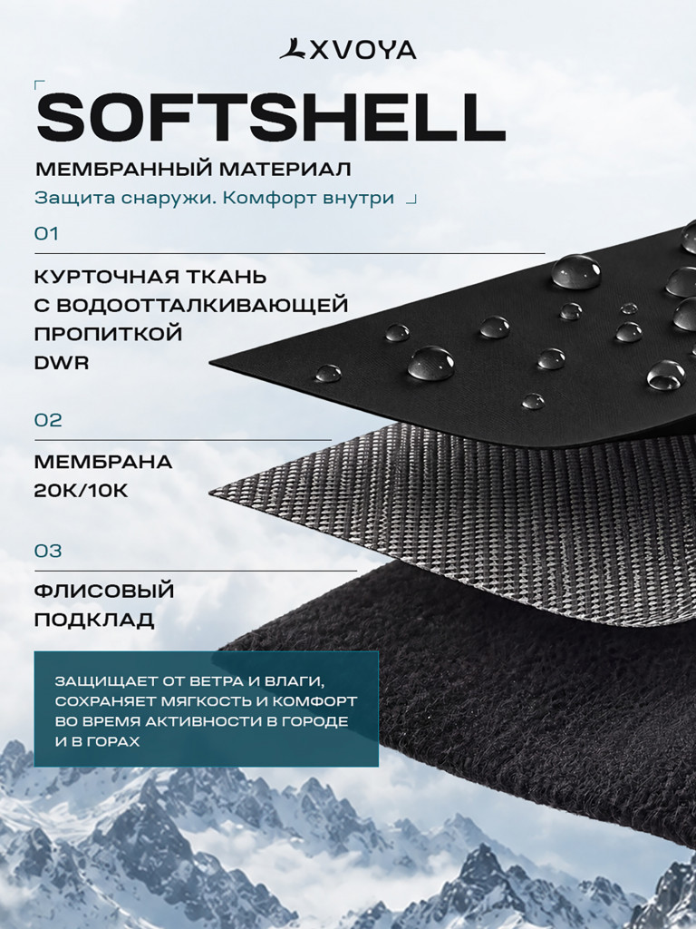 Куртка горнолыжная XVOYA BASE 2.0 черная