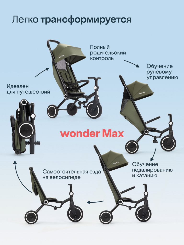 Велосипед детский трехколесный с ручкой SmarTrike Wonder Max Sage, складной, для путешествий