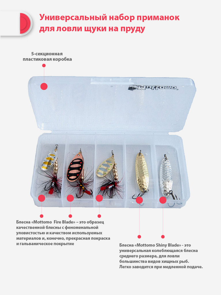 Набор блесен рыболовных для спиннинга Mottomo Pike Kit №1 (Pond) Щука/пруд