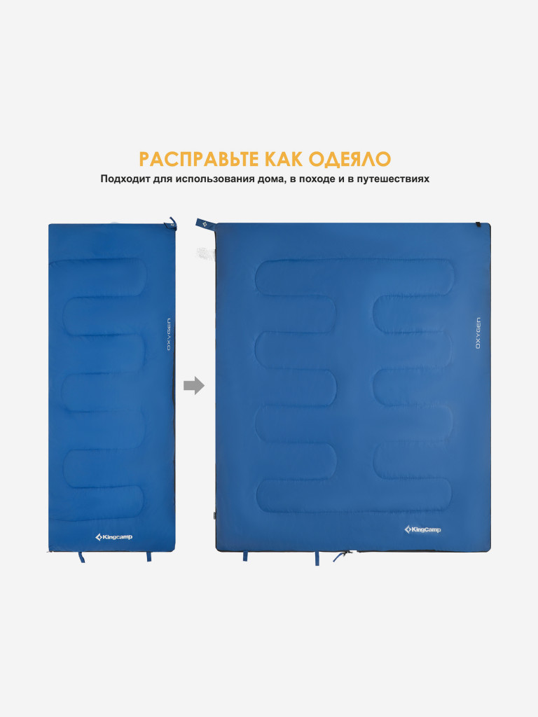 Спальный мешок KingCamp OXYGEN +8С левый, синий