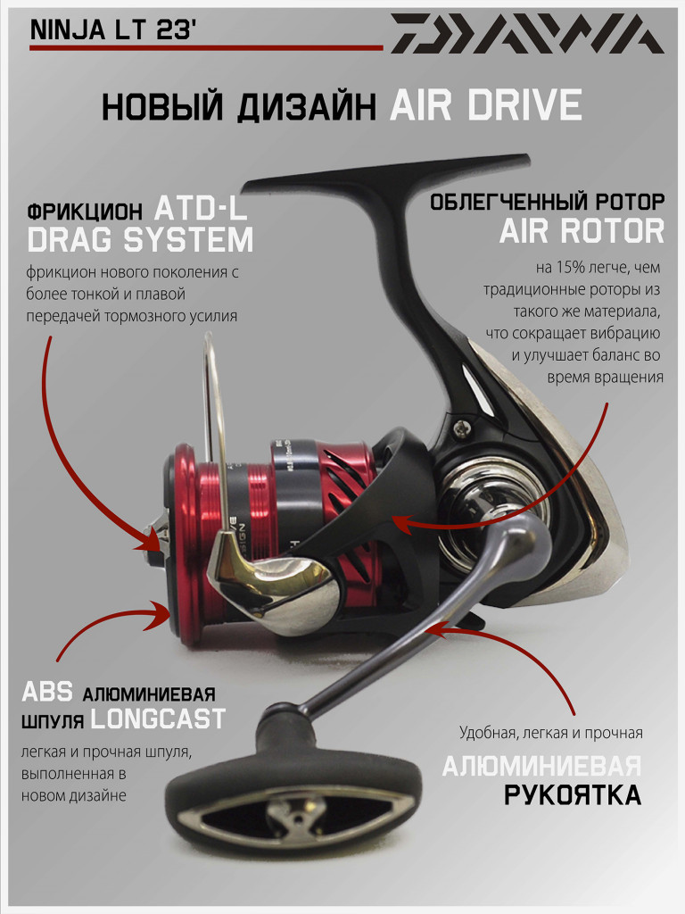 Катушка для спиннинга безынерционная Daiwa 23 Ninja LT 2500-XH
