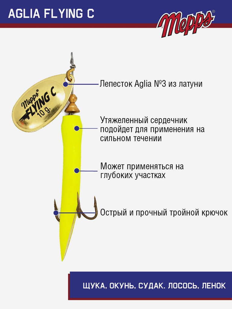 Блесна вращающаяся для рыбалки Mepps AGLIA FLYING на щуку, окуня