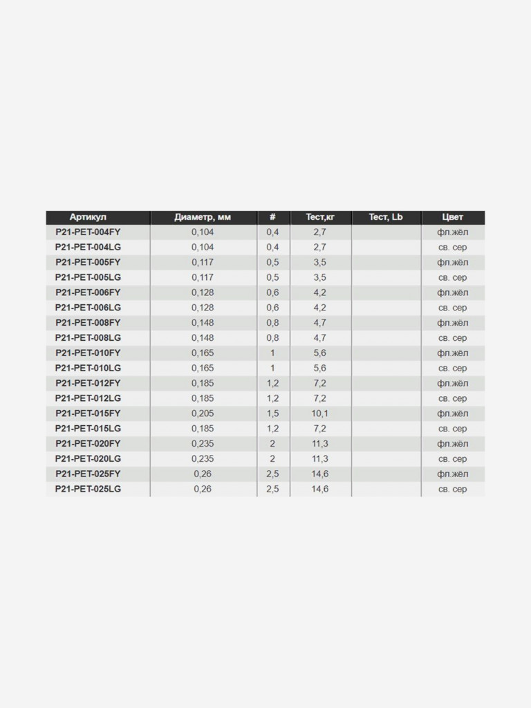 Плетеный шнур для рыбалки Pontoon21 Exteer New Generation 0,117 мм (желтый), размотка - 3 шт по 100м, разрывная нагрузка(кг) 3,5, нитей 4