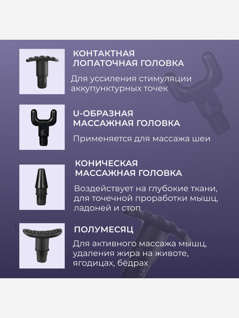 Перкуссионный спортивный массажер пистолет для тела Qualigo с чехлом