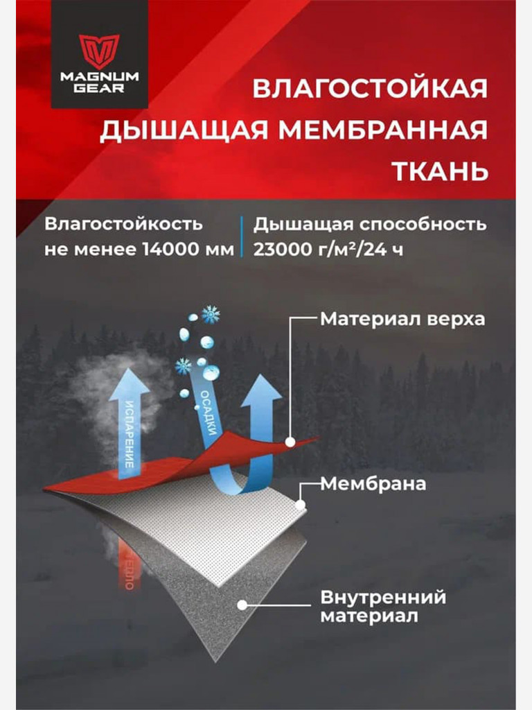 Костюм MAGNUM GEAR POINTER - 40° C хаки