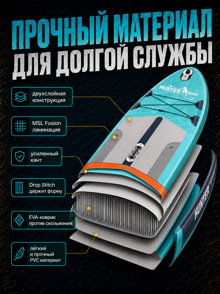 Sup-доска Hunterboard ACTIVE 11', 335х89х15 см, Ocean