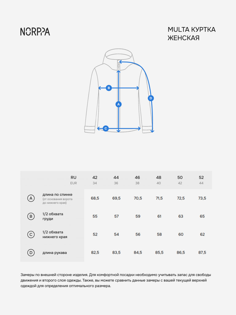 Куртка женская NORPPA Multa