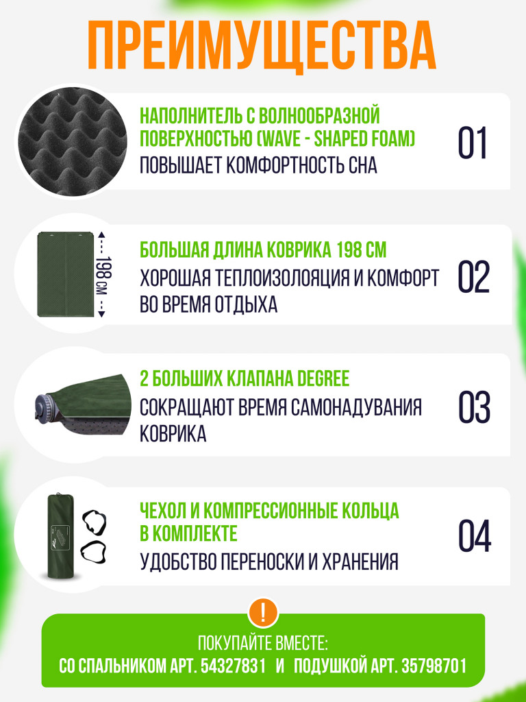 Коврик для пикника Trek Planet Relax 50 Double Green