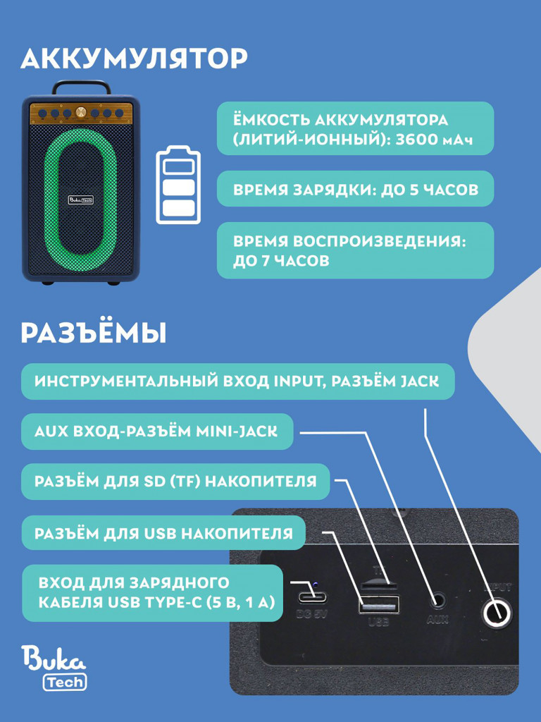 Беспроводная портативная колонка с двумя микрофонами BukaTech Ella Blue, 20 Вт