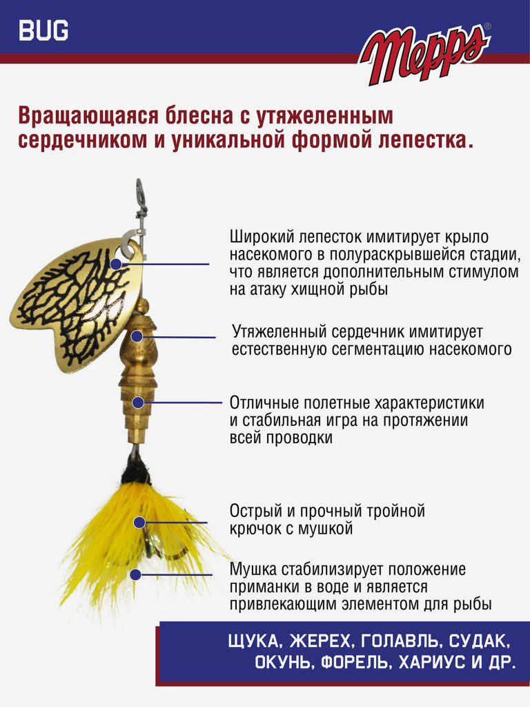 Блесна вращающаяся для рыбалки Mepps BUG №0 на щуку, окуня