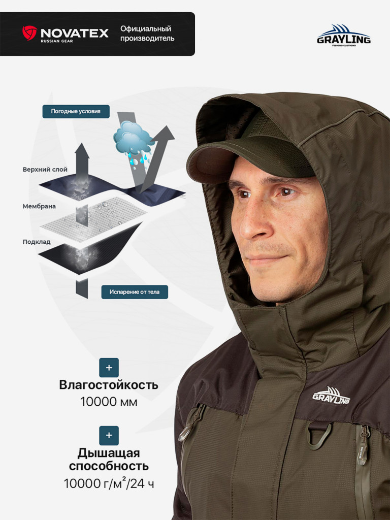 Костюм для рыбалки летний Скат V2 GRAYLING, т.хаки