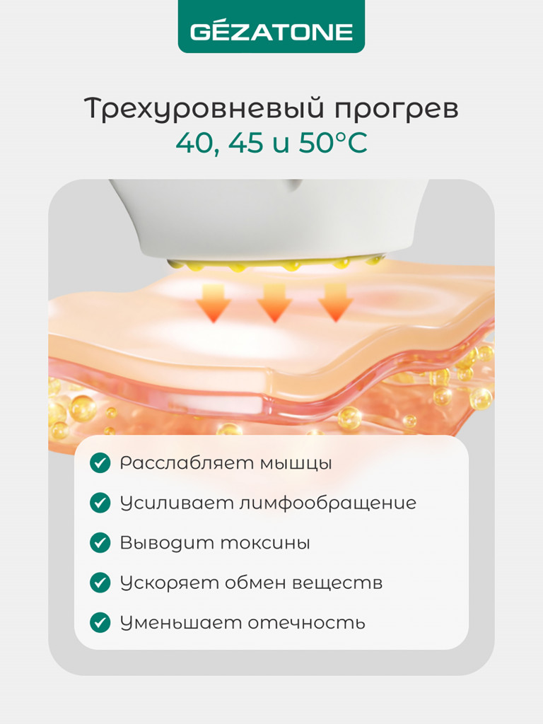 Вакуумный антицеллюлитный массажер для тела Gezatone VACU NeoBody