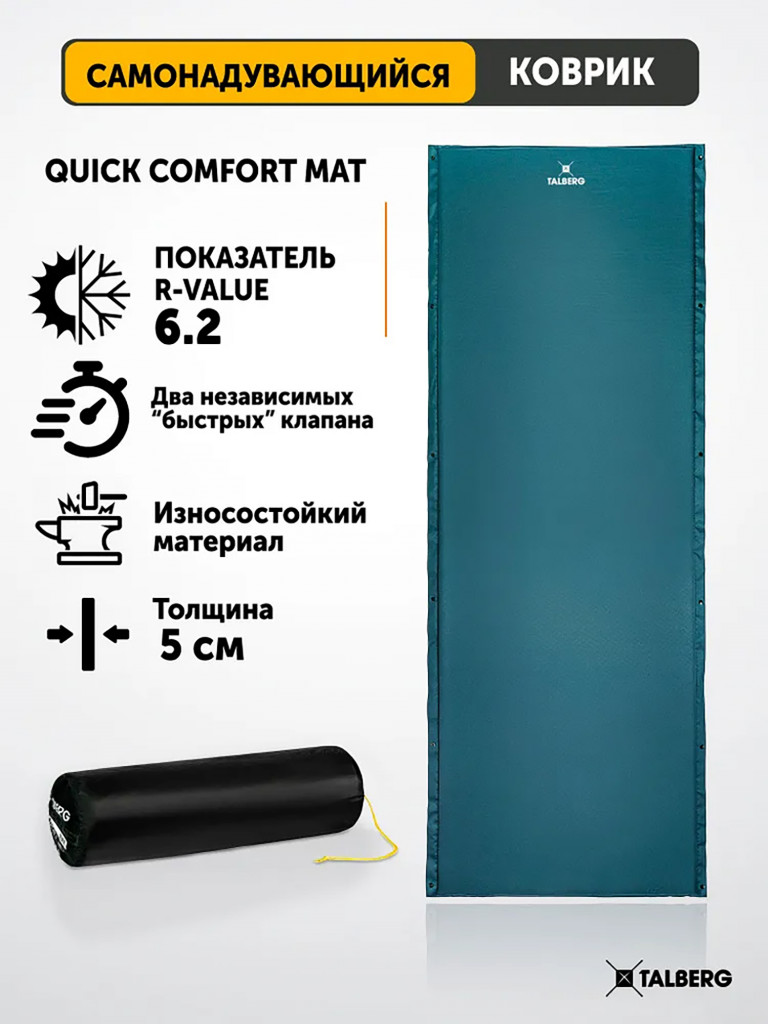 Коврик TALBERG QUICK COMFORT MAT, серо-синий, 192х66х5 см, самонадувающиеся
