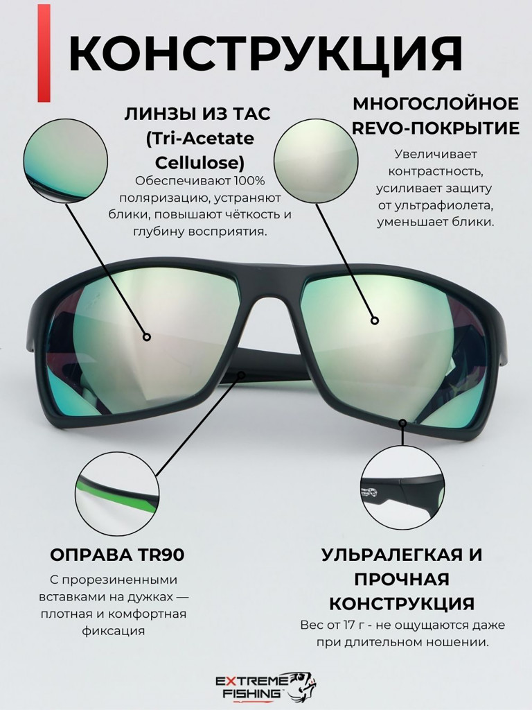 Очки поляризационные солнцезащитные Extreme Fishing Addiction ADD-301