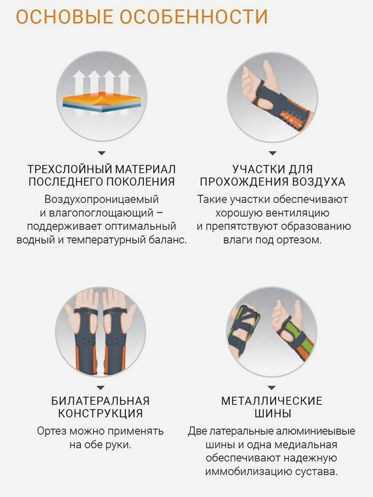 Ортопедический ортез на лучезапястный сустав ORLIMAN бандаж на запястье, фиксатор руки Испания M660