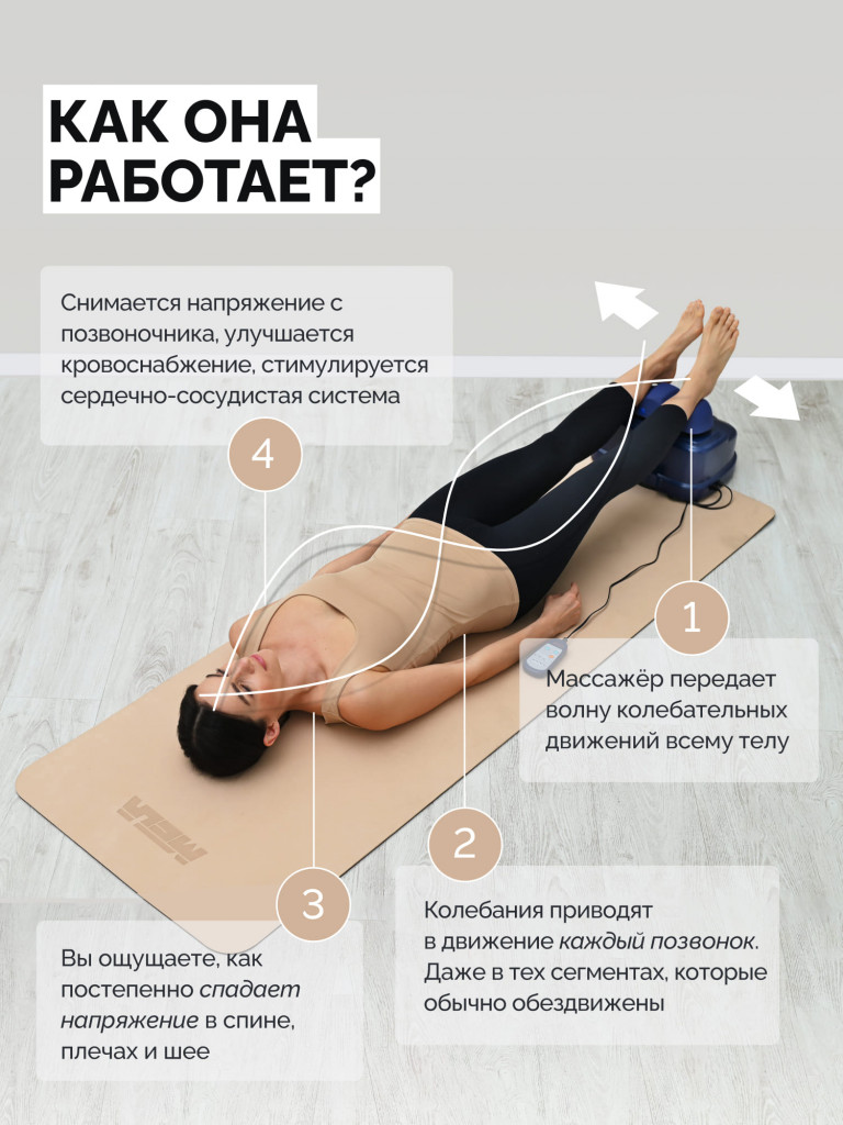 Тренажер для позвоночника GESS NEO, электрический массажер