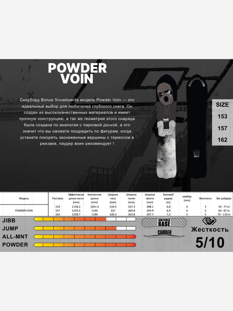 Сноуборд Bonus Snowboards Powder Voin