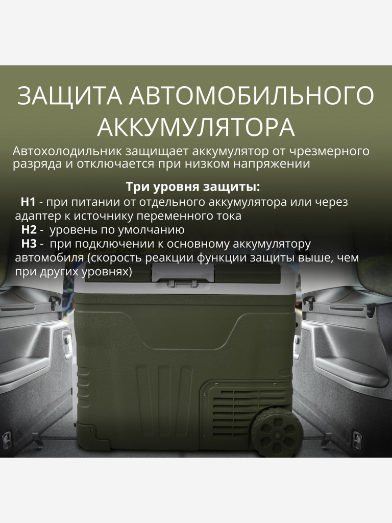 Компрессорный автохолодильник TESLER CCF-5001, 50л