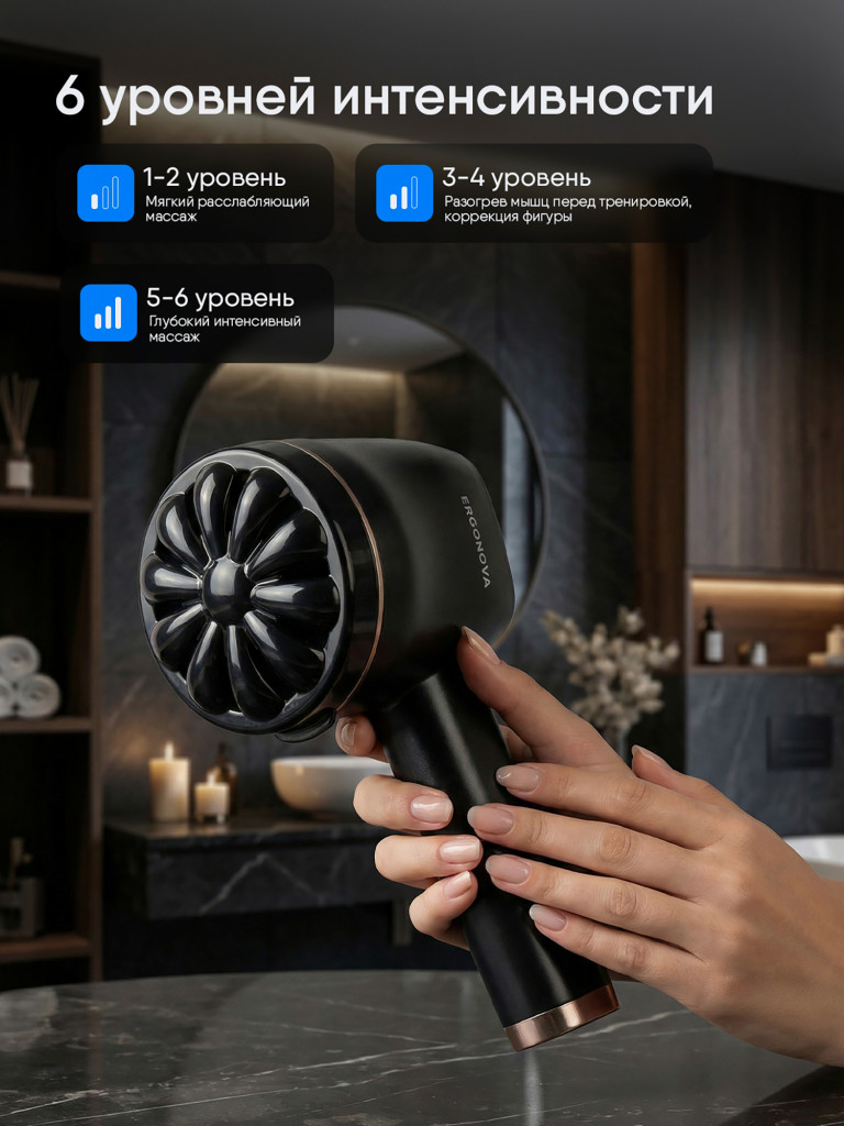 Массажер для тела ERGONOVA Cellemon Pro антицеллюлитный электрический