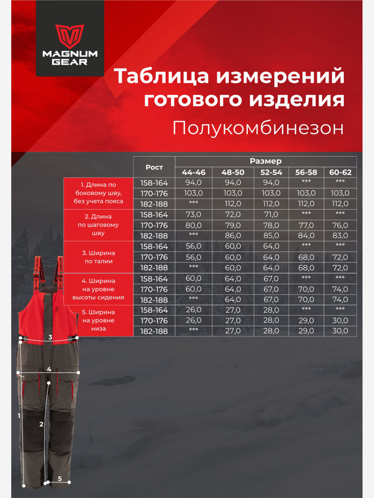 Костюм для рыбалки MAGNUM GEAR TITAN 2 -45° С красный