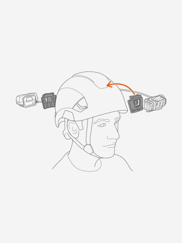 Налобный фонарь Petzl XENA, черный, желтый