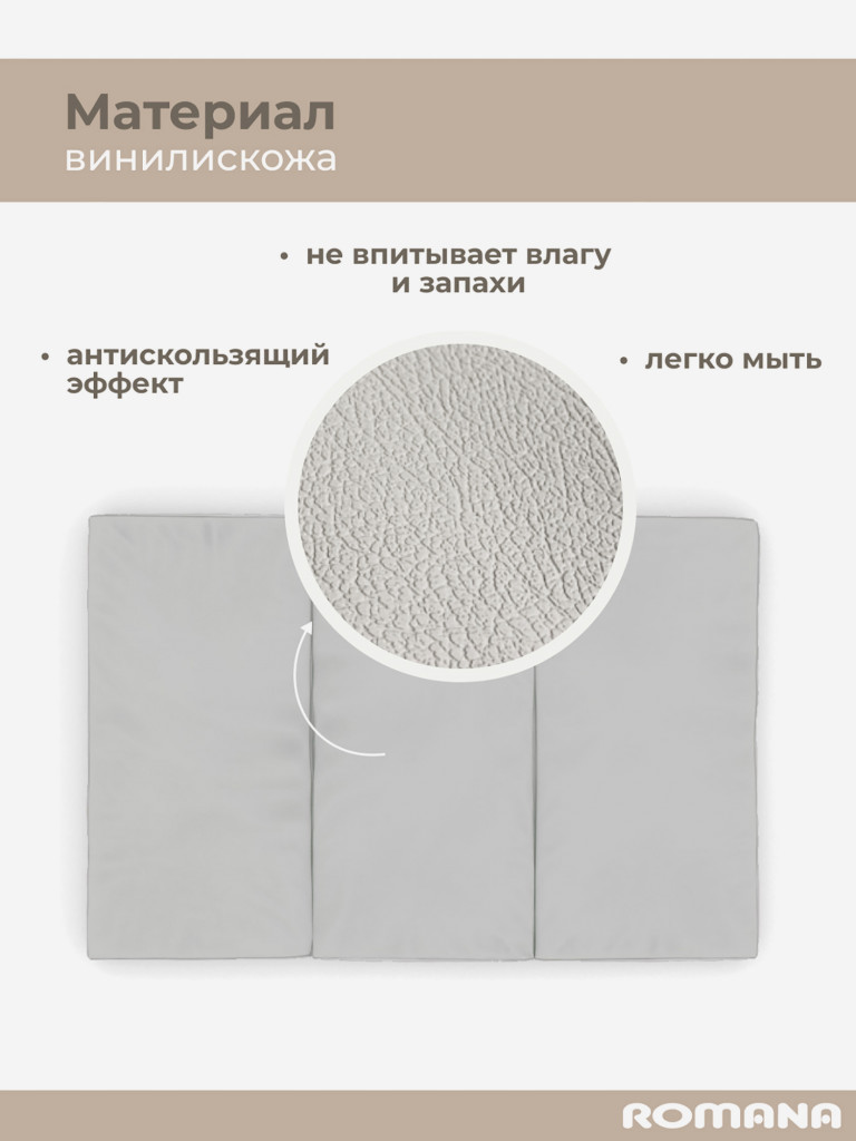 Мягкий щит 150х100х6 см 3 секции, мат детский гимнастический для шведской стенки