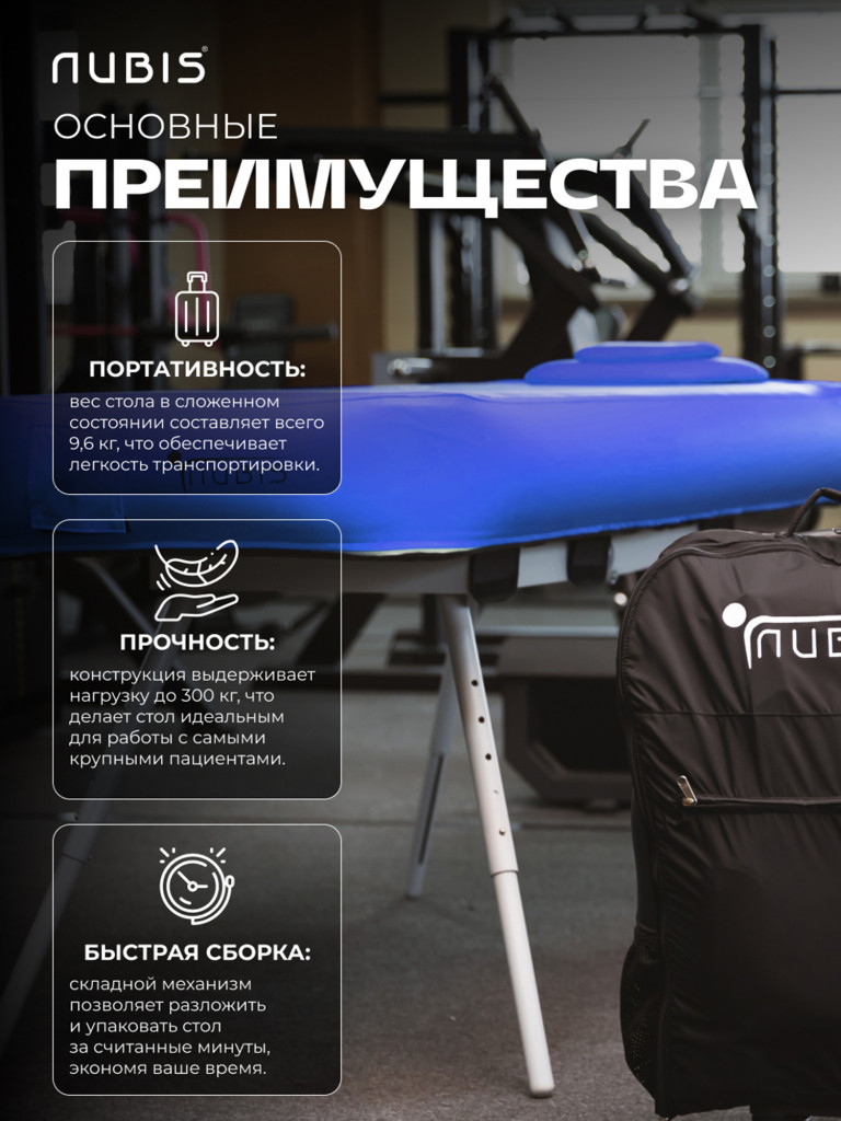 Кушетка для массажа складная NUBIS PRO OSTEO DARK BLUE темно-голубая с регулировкой высоты и вырезом для лица, 190 х 65 см, 9,6 кг