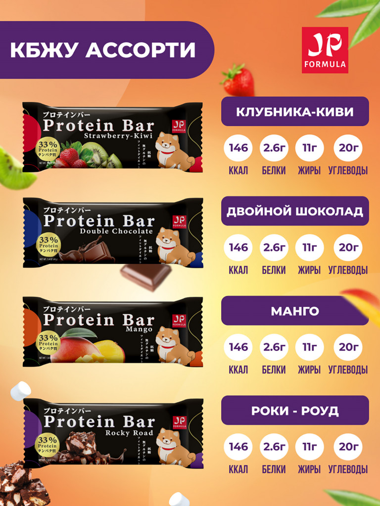 Протеиновые батончики без сахара в шоколадной глазури, ассорти вкусов, 16шт