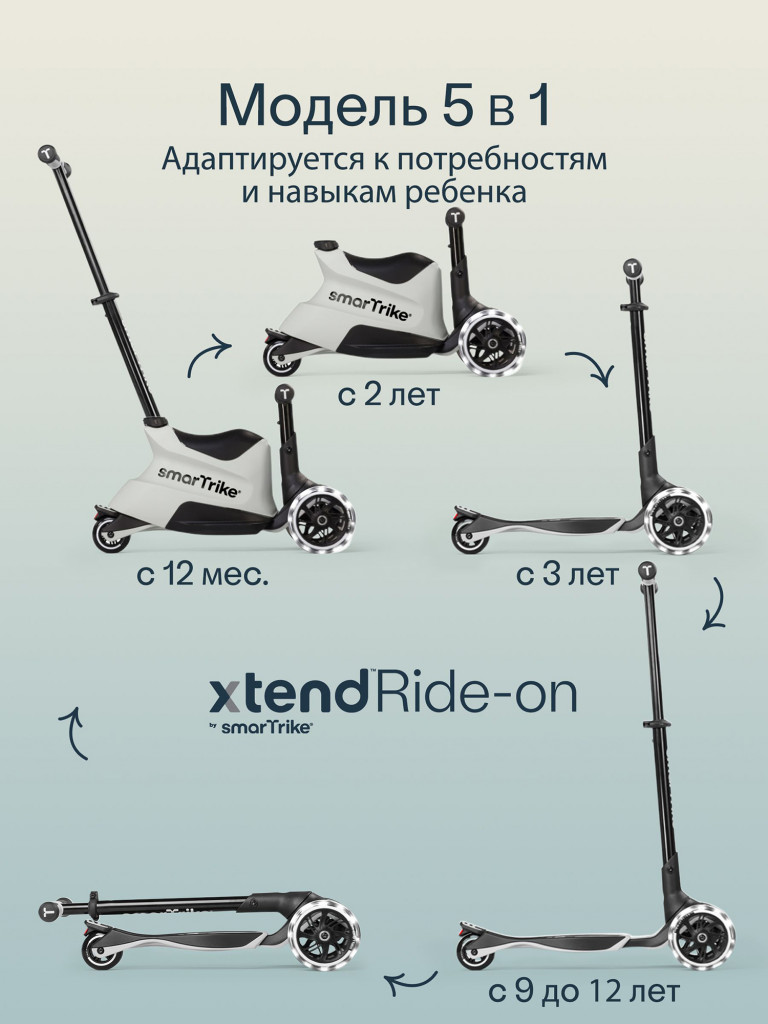Растущий складной трехколесный самокат-трансформер 3в1 SmarTrike Xtend Ride-on с ручкой и сиденьем, от 12 мес. до 12 лет