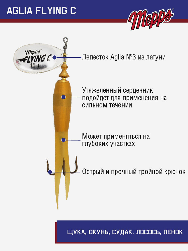 Блесна вращающаяся для рыбалки Mepps AGLIA FLYING на щуку, окуня