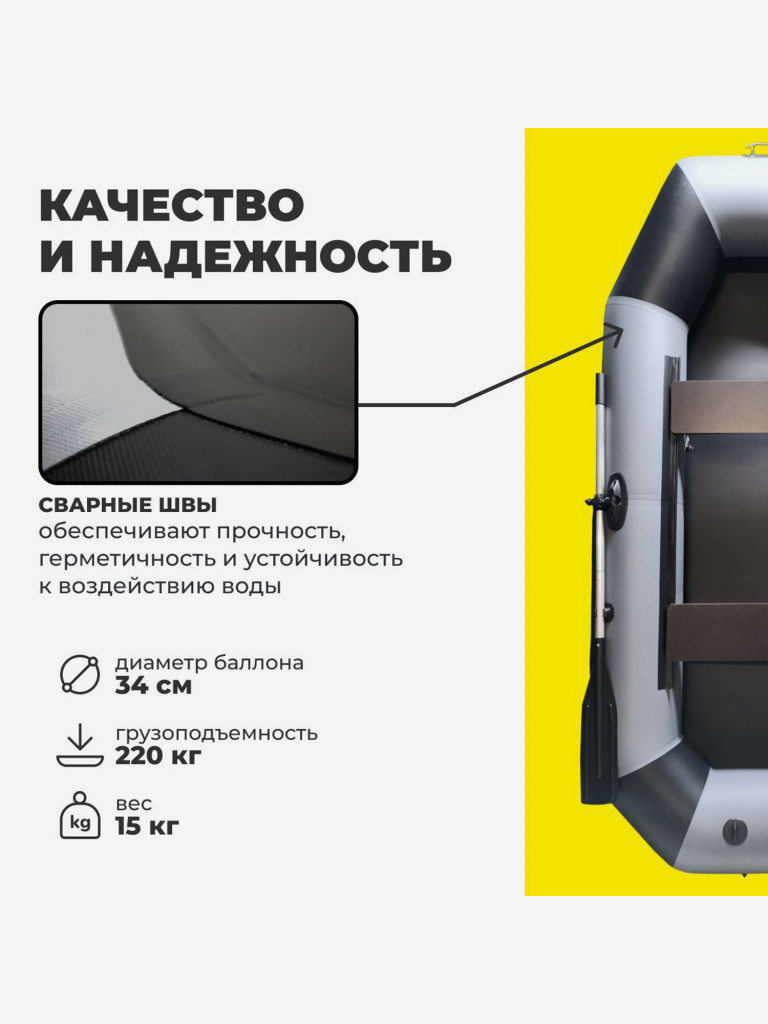 Лодка ПВХ под мотор надувная для рыбалки Лодки Поволжья S-265 двухместная, серо-черная