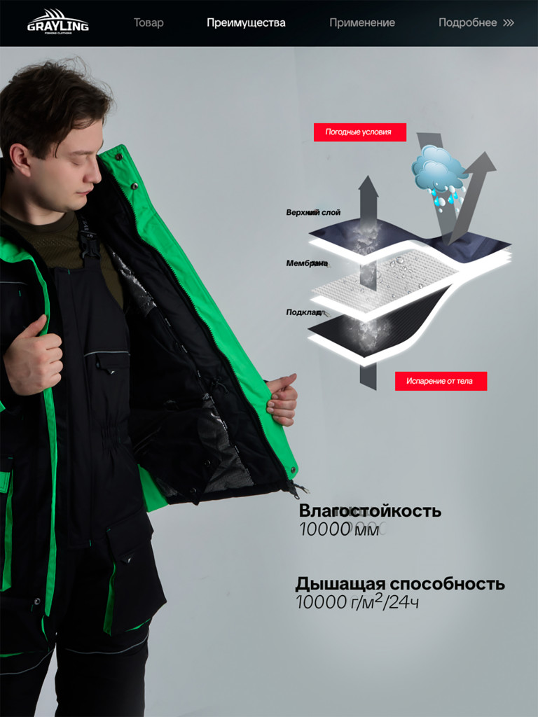 Костюм для рыбалки зимний -45, GRAYLING, Селигер зелено-черный