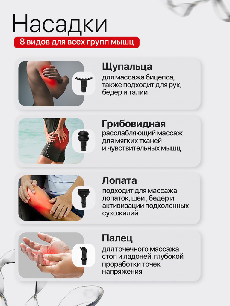 Перкуссионный массажер для тела SENNE, 3600 ударов в минуту, 4 вида массажа