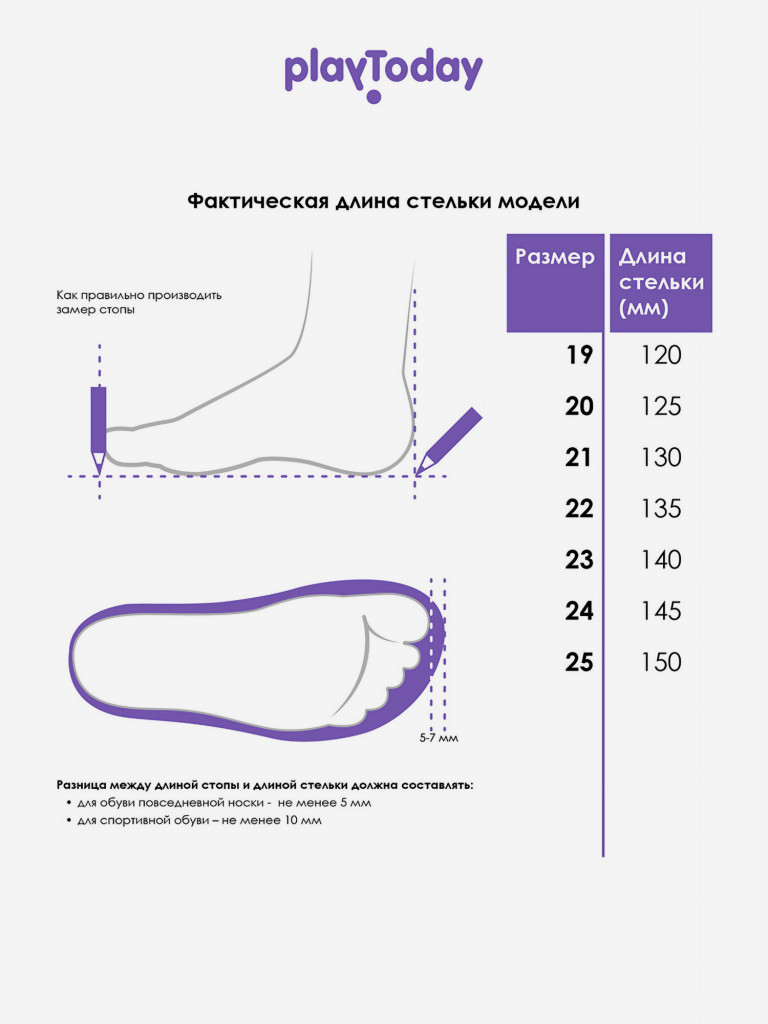 Сандалии для мальчиков PlayToday