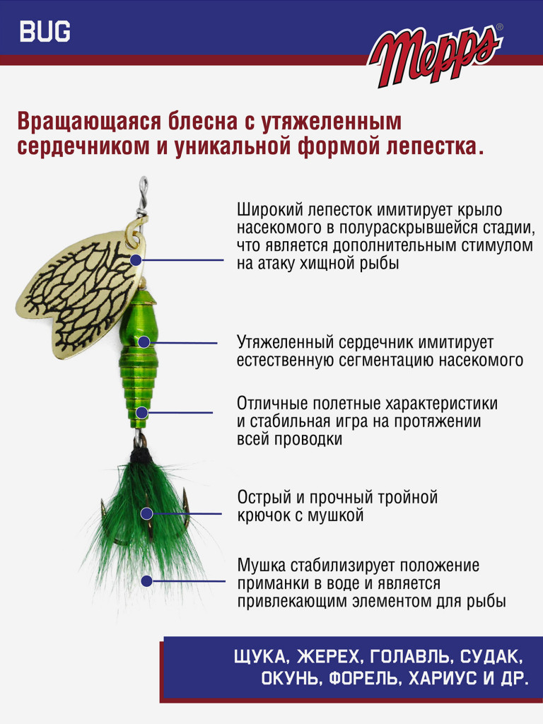 Блесна вращающаяся для рыбалки Mepps BUG №2 на щуку, окуня
