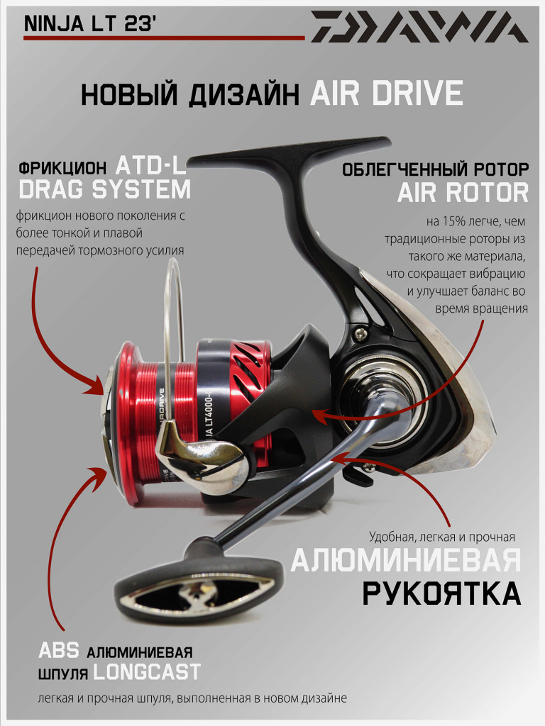 Катушка для спиннинга безынерционная Daiwa 23 Ninja LT 4000-C