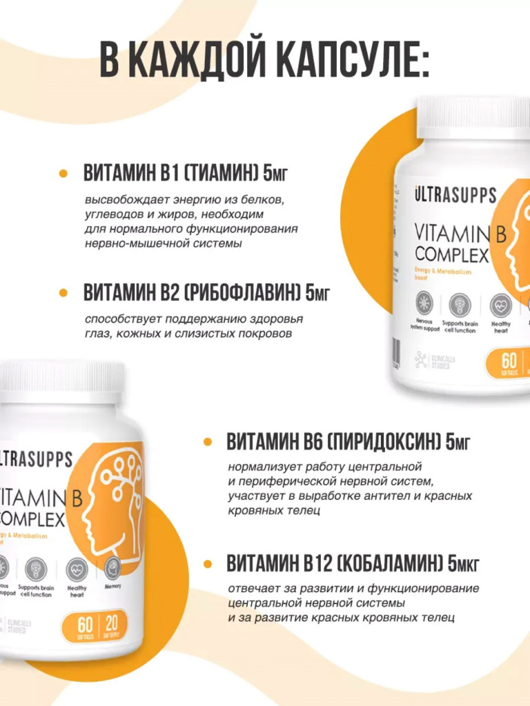 Комплекс витаминов группы B UltraSupps, 60 капсул