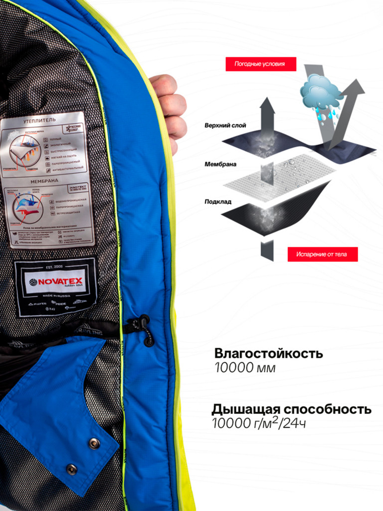 Костюм для рыбалки зимний -45, GRAYLING, Камчатка, т.синий-лайм