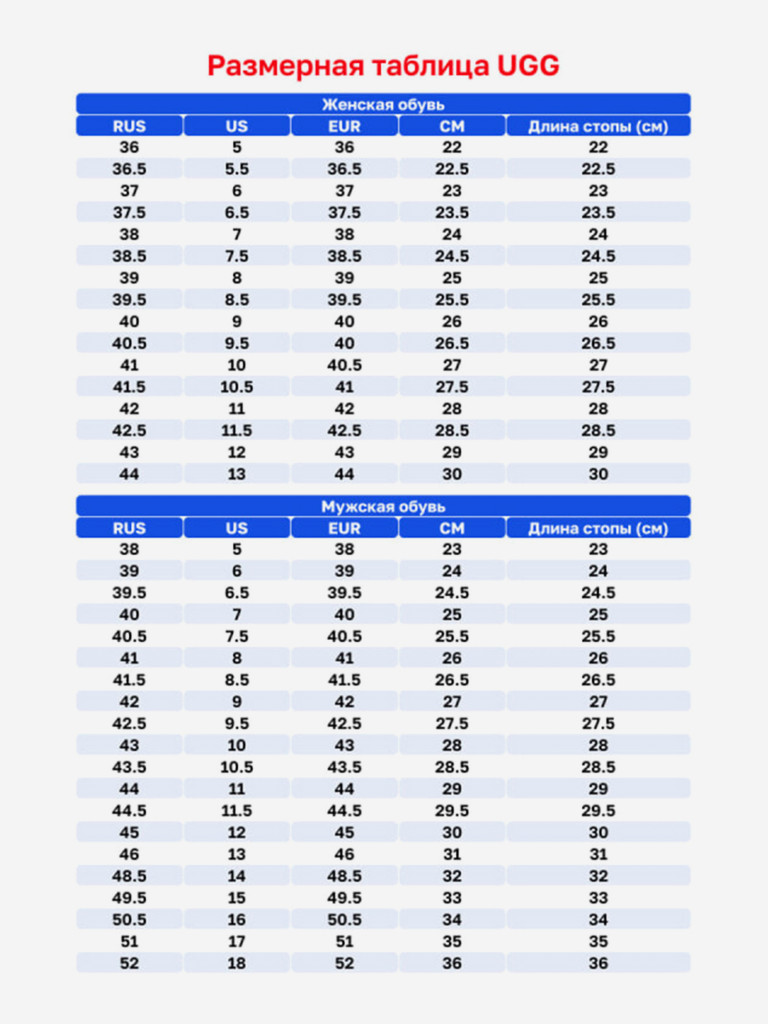 Ботинки женские UGG Neumel Boot Lacing Fleece